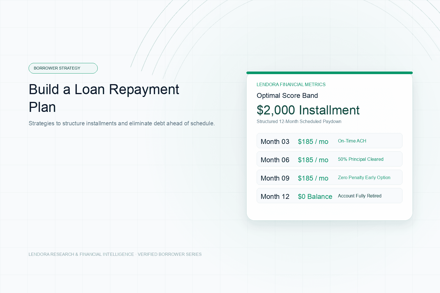 A couple building a month-by-month repayment plan