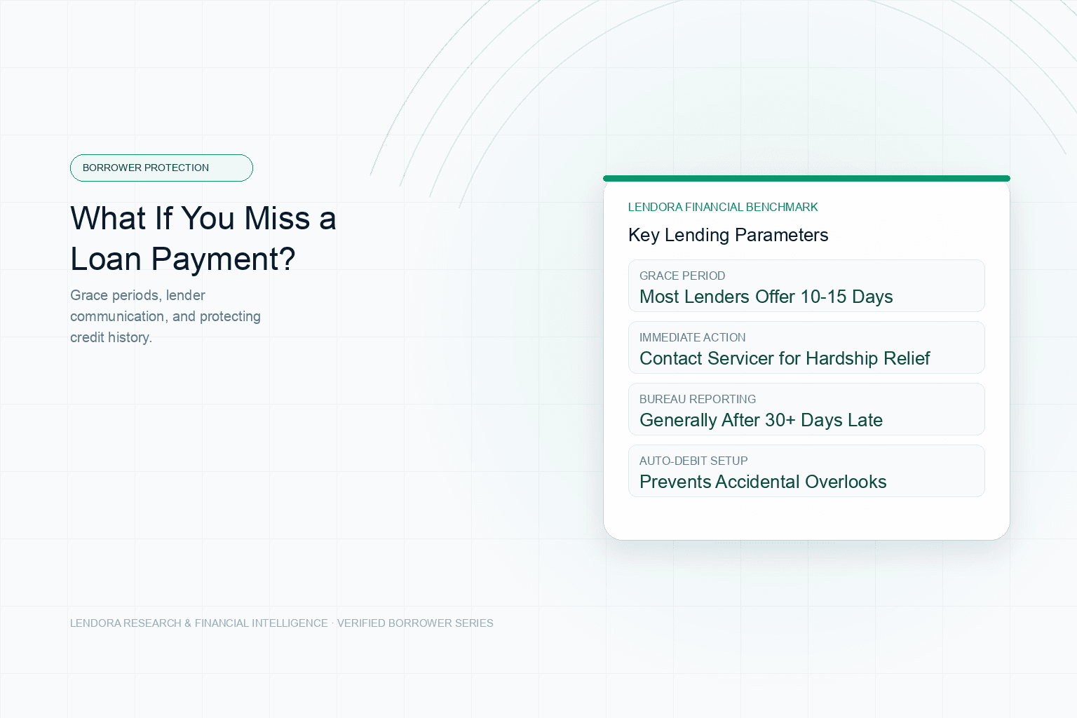 A person creating a recovery plan after a missed payment