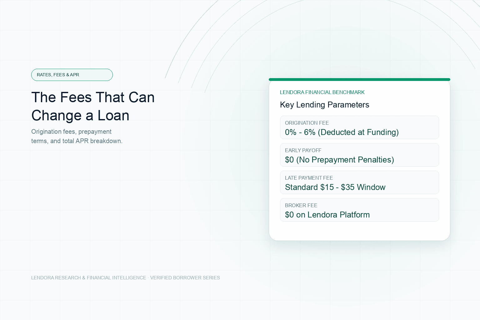 Layered fee details beside a calculator