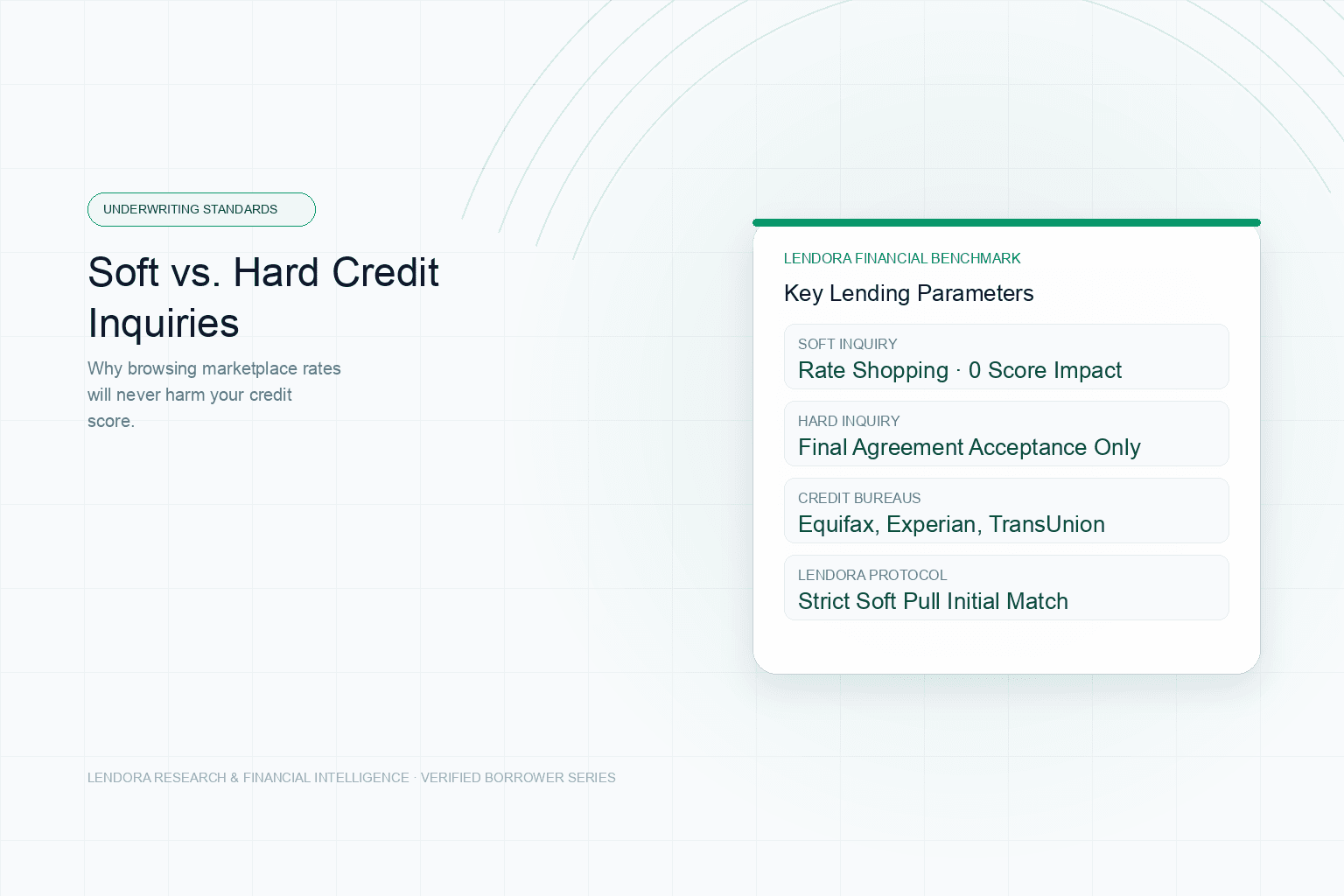 A visual comparison of soft and hard credit inquiries