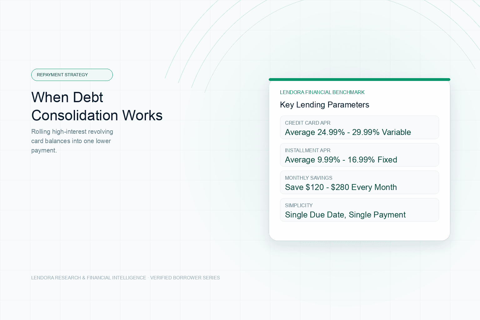 Several financial accounts being organized into a clear plan